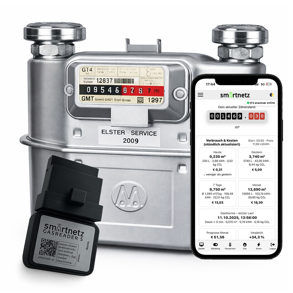 Gasreader GT4 – Gaszähler GT4 automatisch auslesen per WLAN