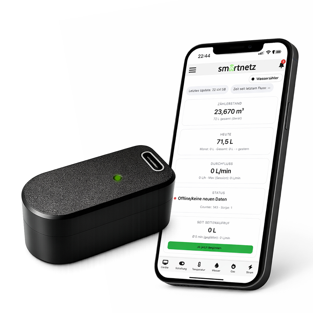 Smartnetz Wasserreader – Wasserzähler automatisch per WLAN auslesen
