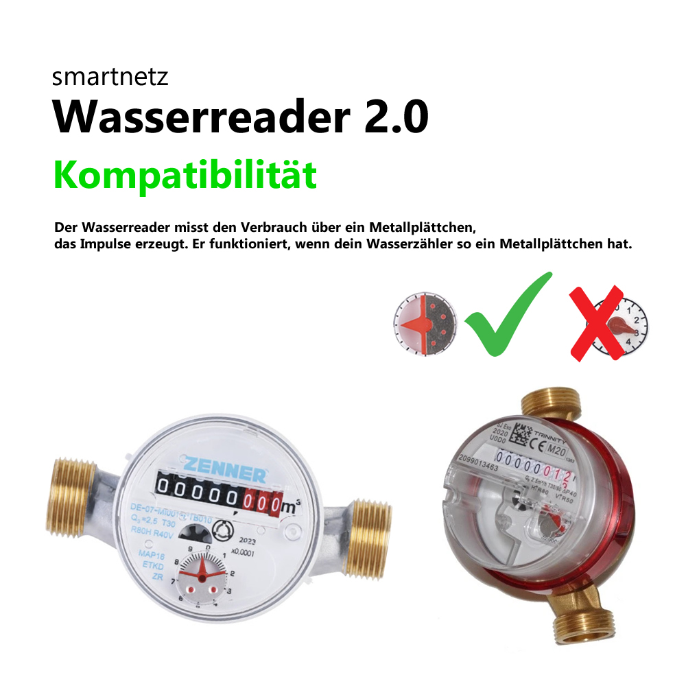 Smartnetz Wasserreader – Wasserzähler automatisch per WLAN auslesen